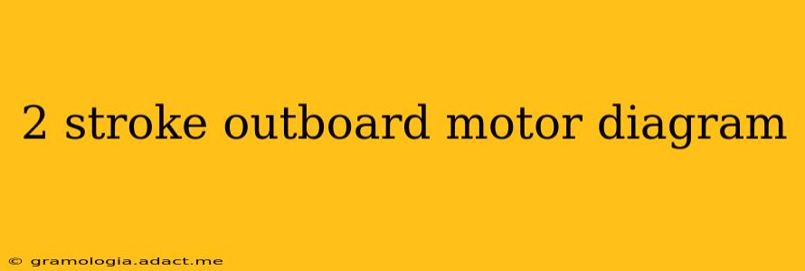 2 stroke outboard motor diagram