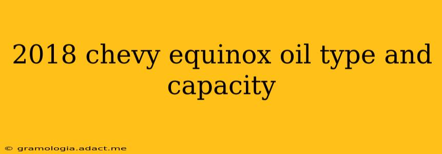 2018 chevy equinox oil type and capacity