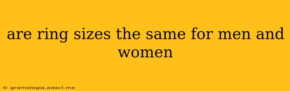 are ring sizes the same for men and women