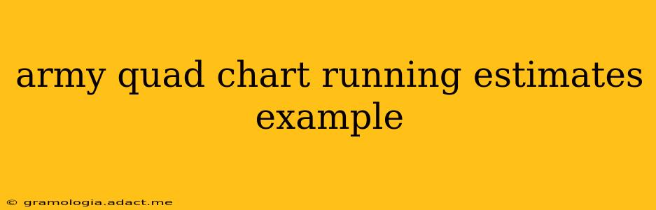 army quad chart running estimates example