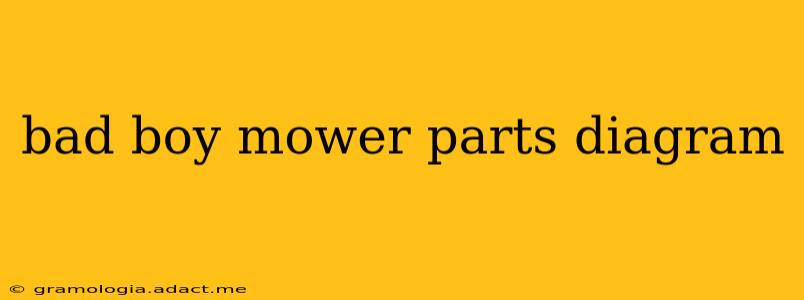 bad boy mower parts diagram