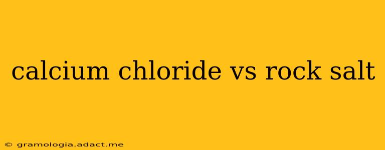 calcium chloride vs rock salt