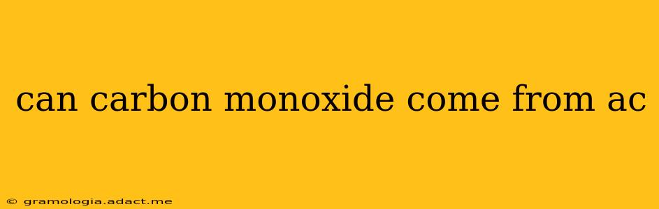can carbon monoxide come from ac