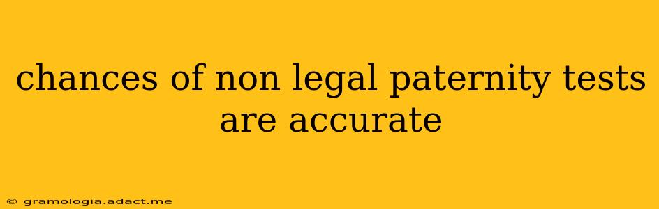 chances of non legal paternity tests are accurate