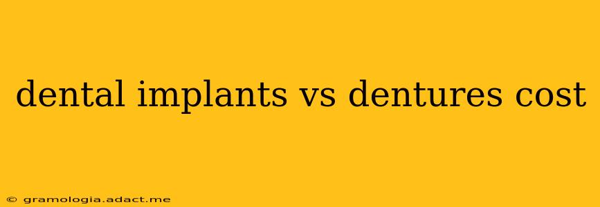 dental implants vs dentures cost