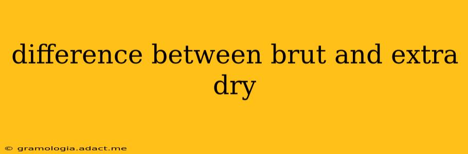 difference between brut and extra dry
