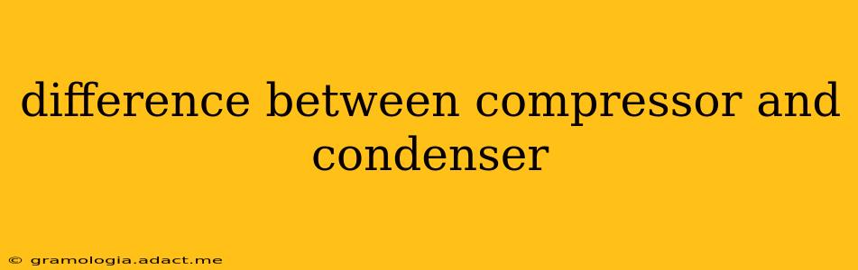 difference between compressor and condenser