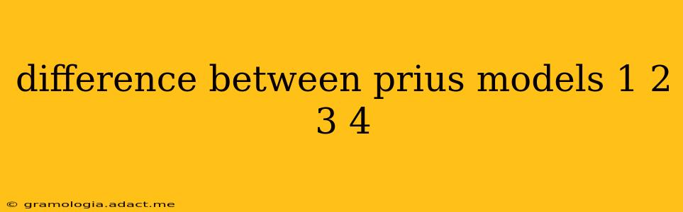 difference between prius models 1 2 3 4