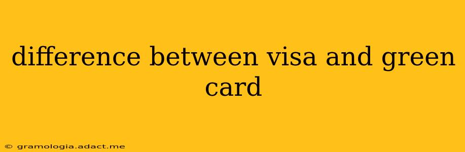 difference between visa and green card