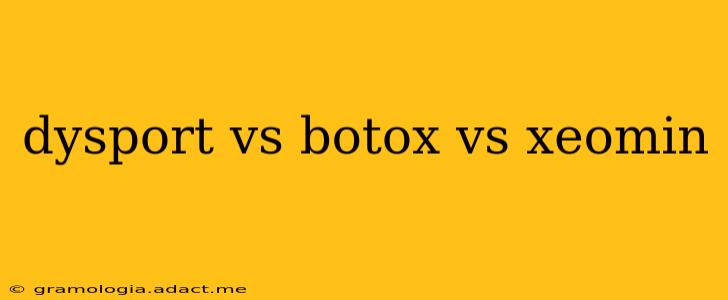 dysport vs botox vs xeomin