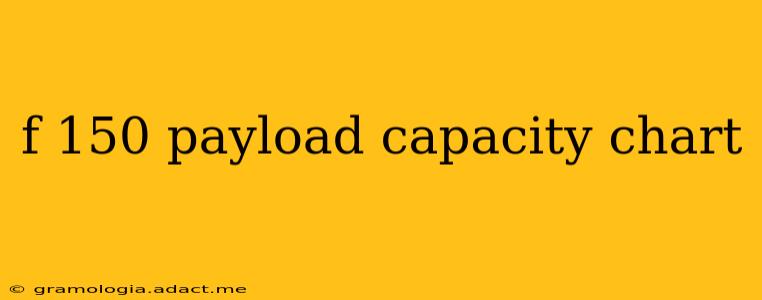 f 150 payload capacity chart