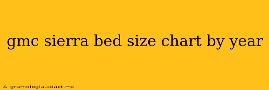 gmc sierra bed size chart by year