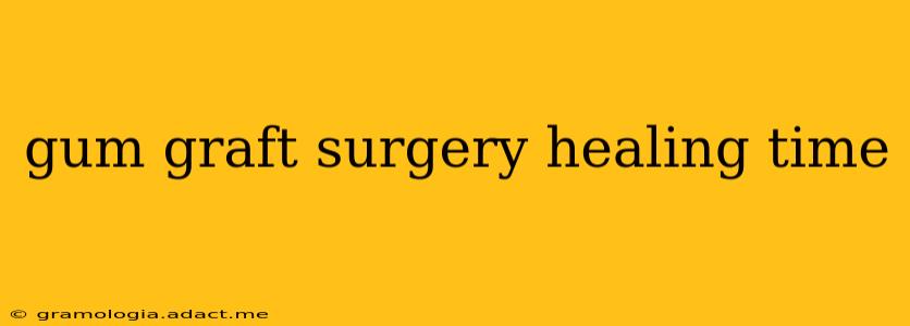 gum graft surgery healing time