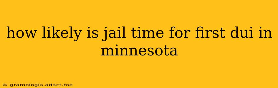 how likely is jail time for first dui in minnesota