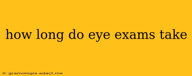 how long do eye exams take