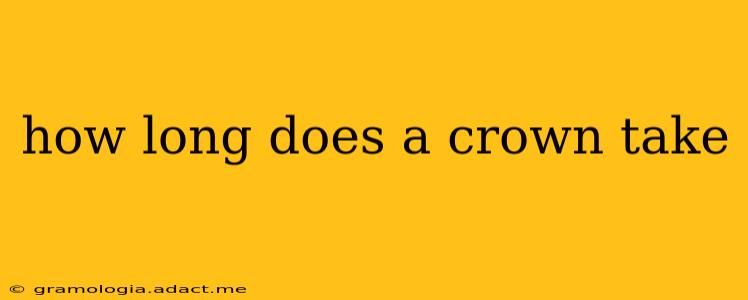 how long does a crown take