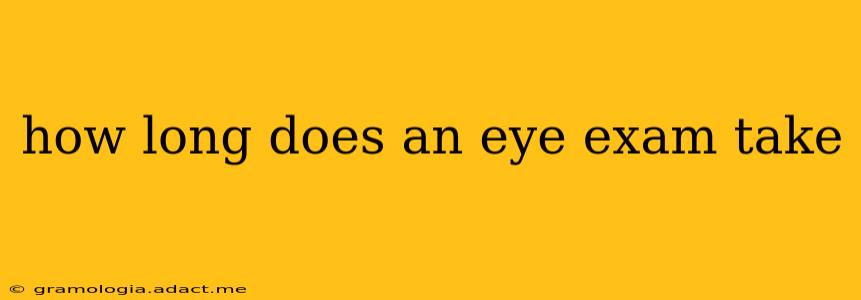 how long does an eye exam take