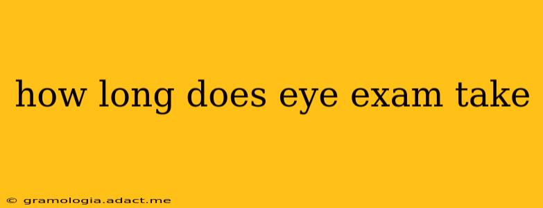 how long does eye exam take