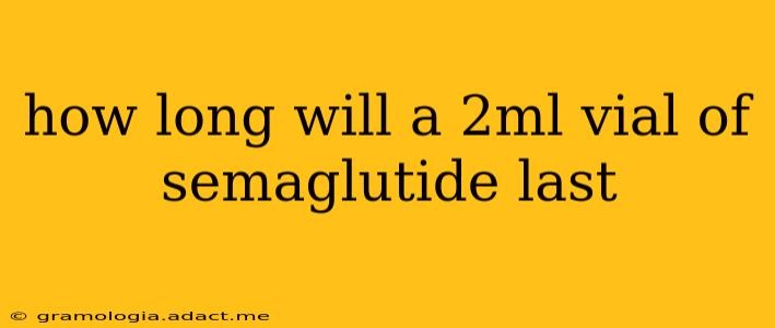 how long will a 2ml vial of semaglutide last