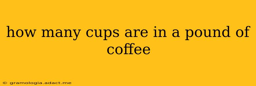 how many cups are in a pound of coffee