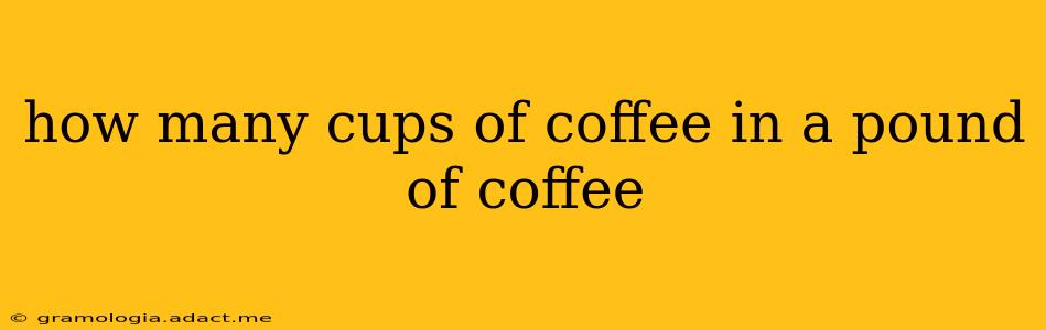 how many cups of coffee in a pound of coffee