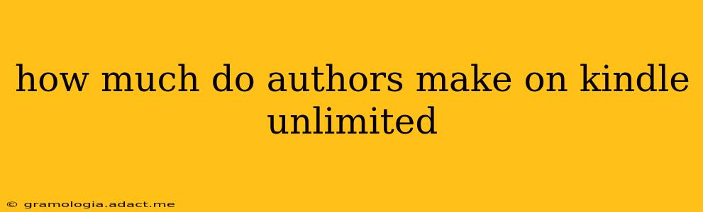 how much do authors make on kindle unlimited
