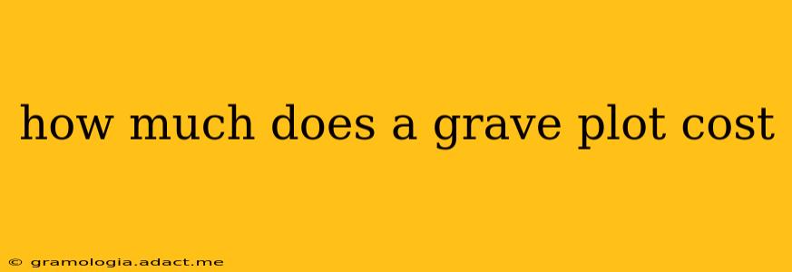 how much does a grave plot cost