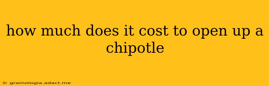 how much does it cost to open up a chipotle