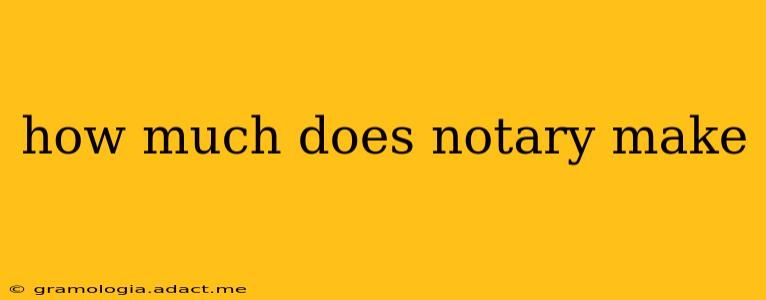 how much does notary make
