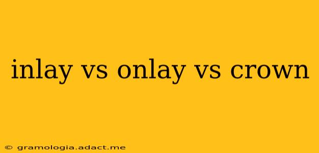 inlay vs onlay vs crown