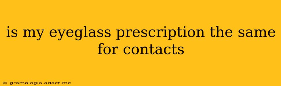 is my eyeglass prescription the same for contacts