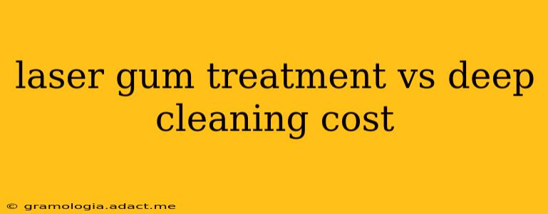 laser gum treatment vs deep cleaning cost