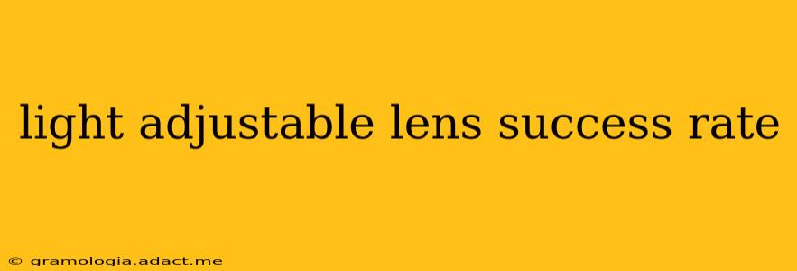 light adjustable lens success rate