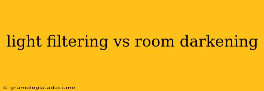 light filtering vs room darkening