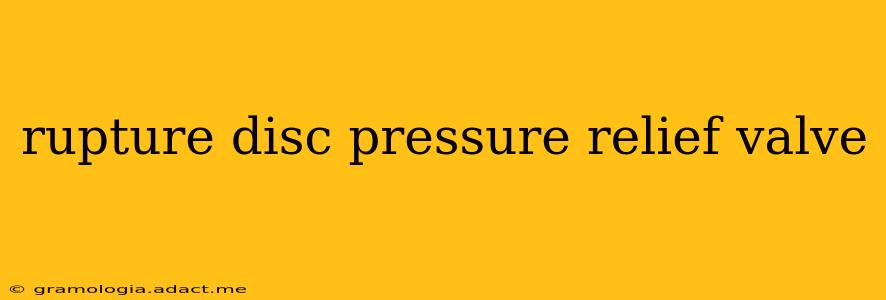 rupture disc pressure relief valve