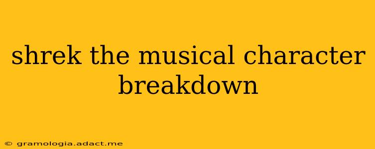 shrek the musical character breakdown