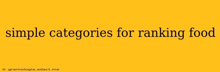 simple categories for ranking food