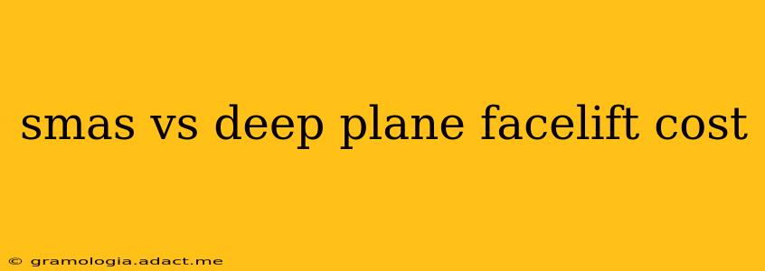 smas vs deep plane facelift cost