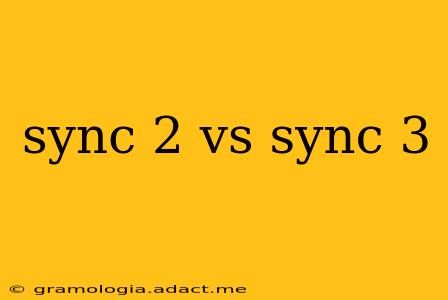 sync 2 vs sync 3