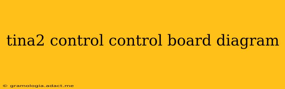 tina2 control control board diagram