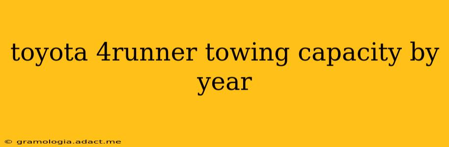 toyota 4runner towing capacity by year