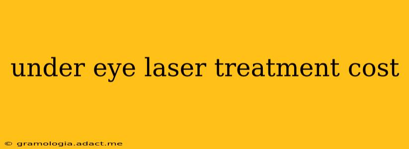 under eye laser treatment cost
