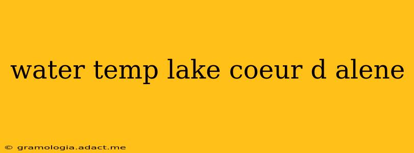 water temp lake coeur d alene