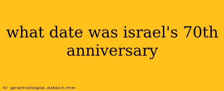 what date was israel's 70th anniversary