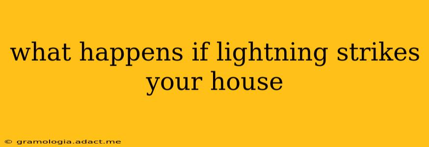 what happens if lightning strikes your house