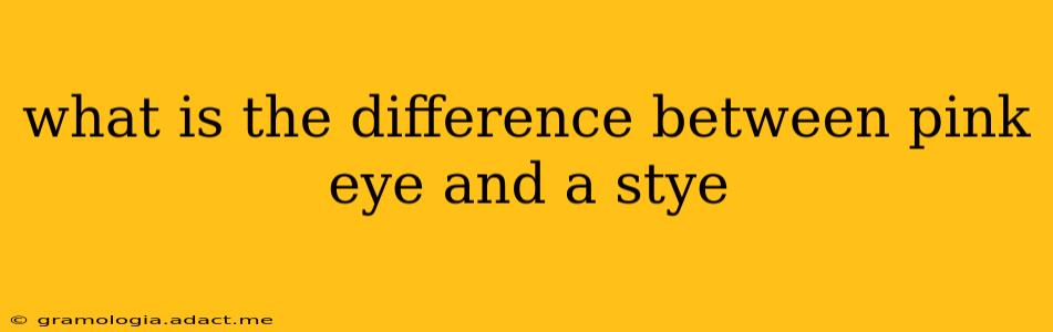 what is the difference between pink eye and a stye