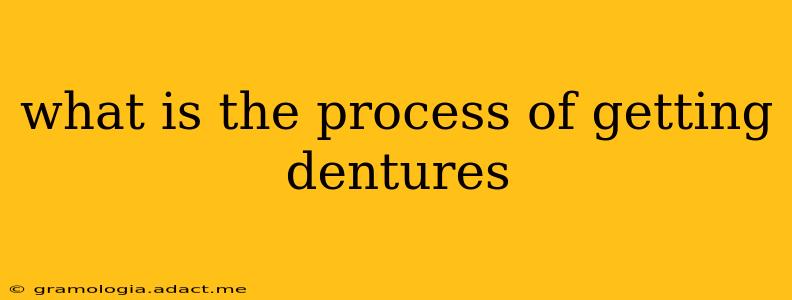 what is the process of getting dentures