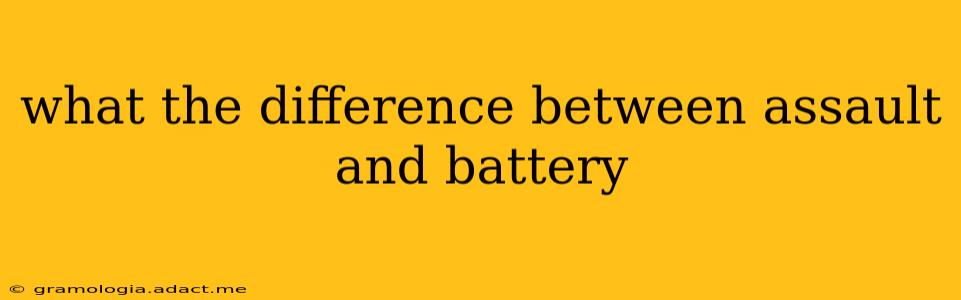what the difference between assault and battery