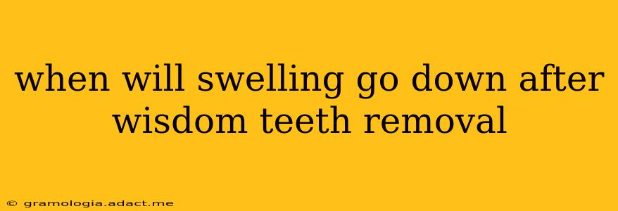 when will swelling go down after wisdom teeth removal