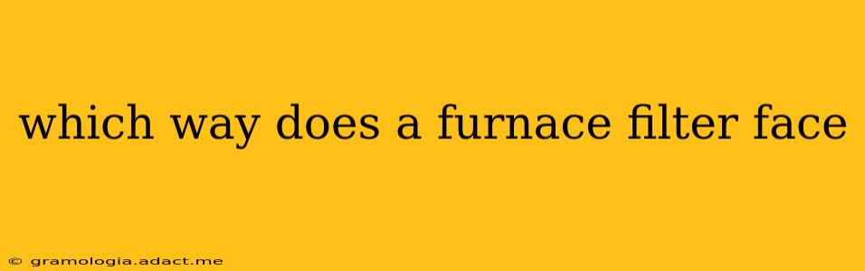 which way does a furnace filter face